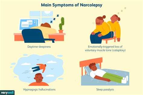 things that are similar to narcolepsy